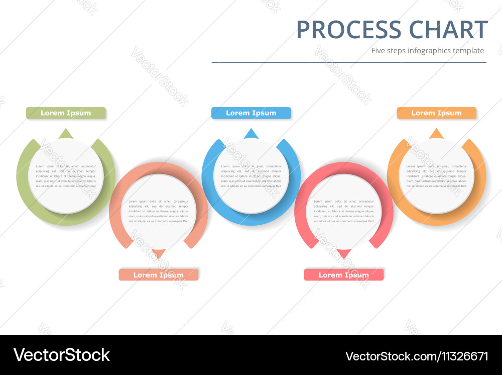 Process Flow Chart Template Vector Image
