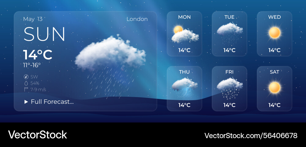 Weather widget forecast interface frames sky Weather widget forecast interface frames sky vector image