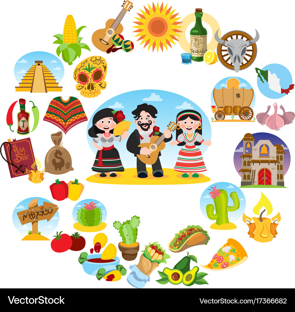 Round frame with household items and traditional – Royalty-Free Vector |  VectorStock, image size:1000x1057