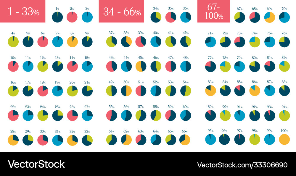 Percentage Circle Pie Charts - Data Visualization Vector Image