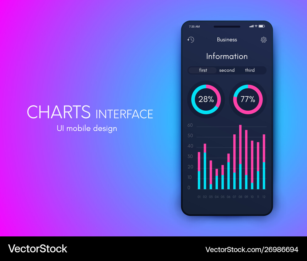 Mobile application interface ui design stock Mobile application interface ui design stock vector image