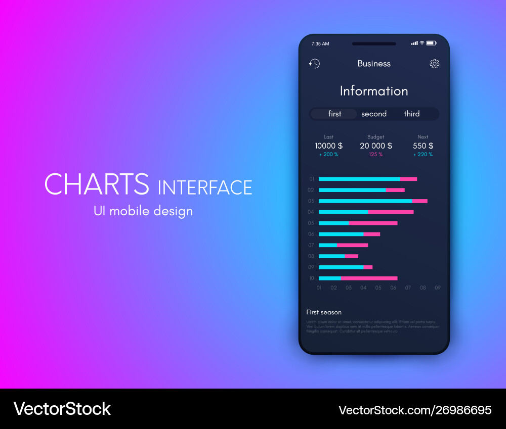 Mobile application interface ui design stock Mobile application interface ui design stock vector image