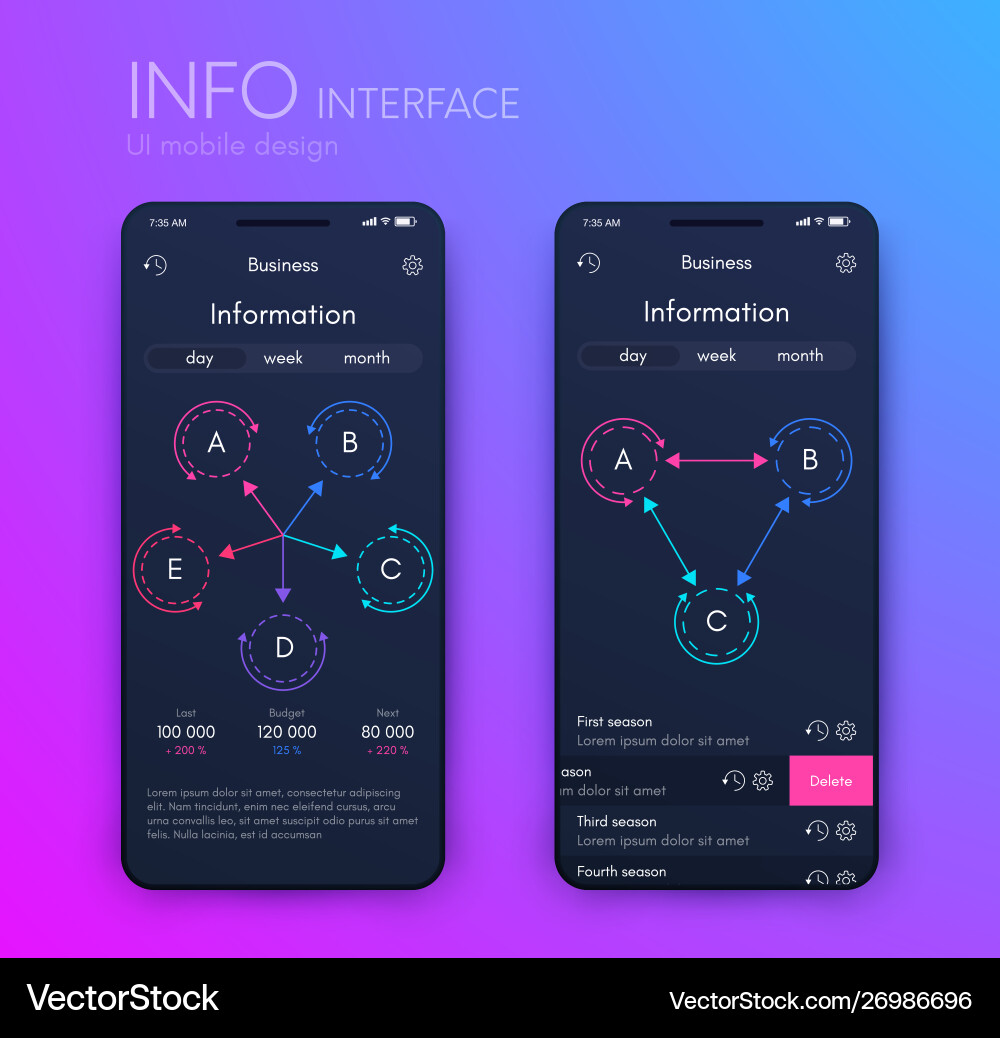 Mobile application interface ui design stock Mobile application interface ui design stock vector image