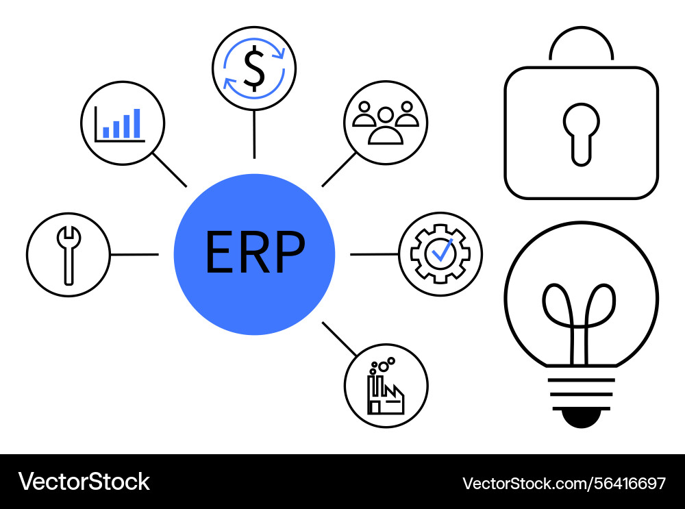 Centralized erp system with process icons Centralized erp system with process icons vector image