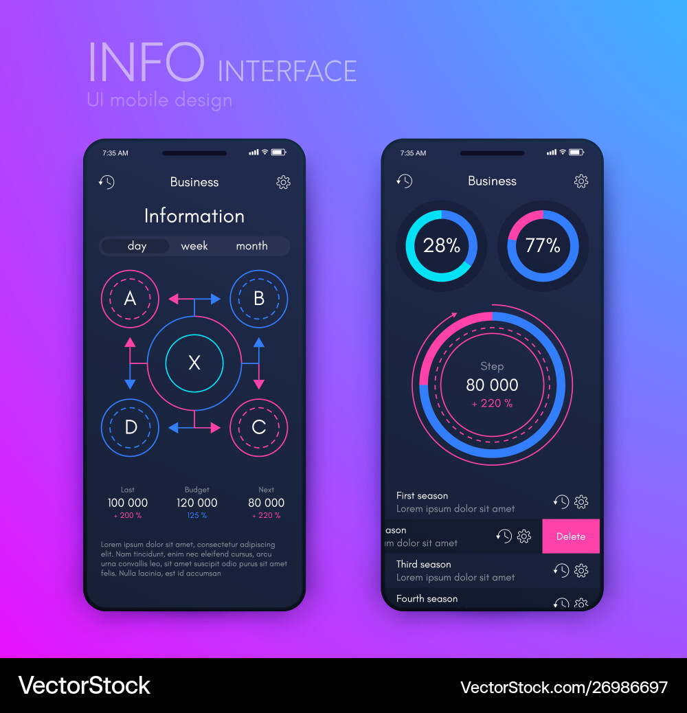 Mobile application interface ui design stock Mobile application interface ui design stock vector image