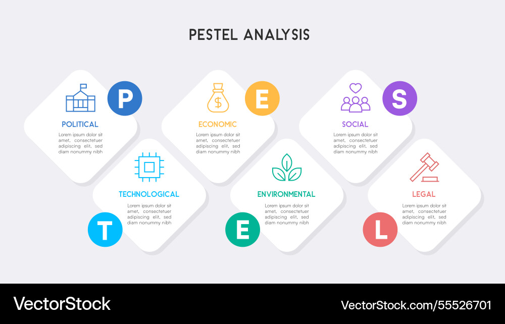 Pestel analysis infographic with diamond-shaped Pestel analysis infographic with diamond-shaped vector image