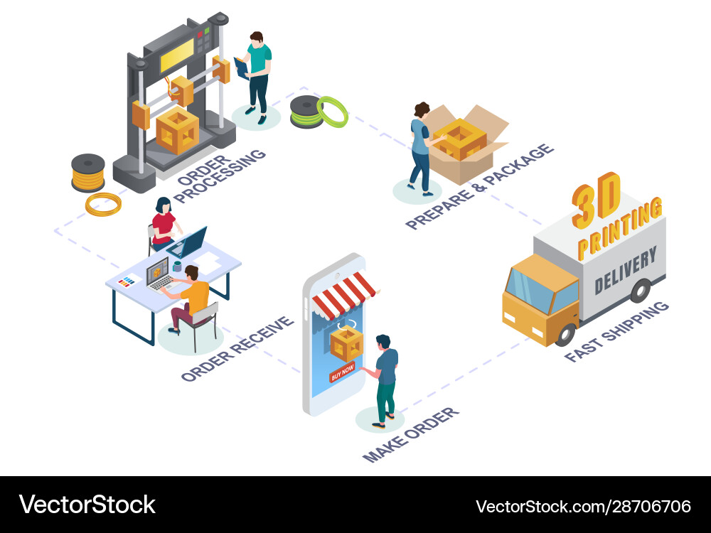 3D Printing Workflow - Isometric vector image