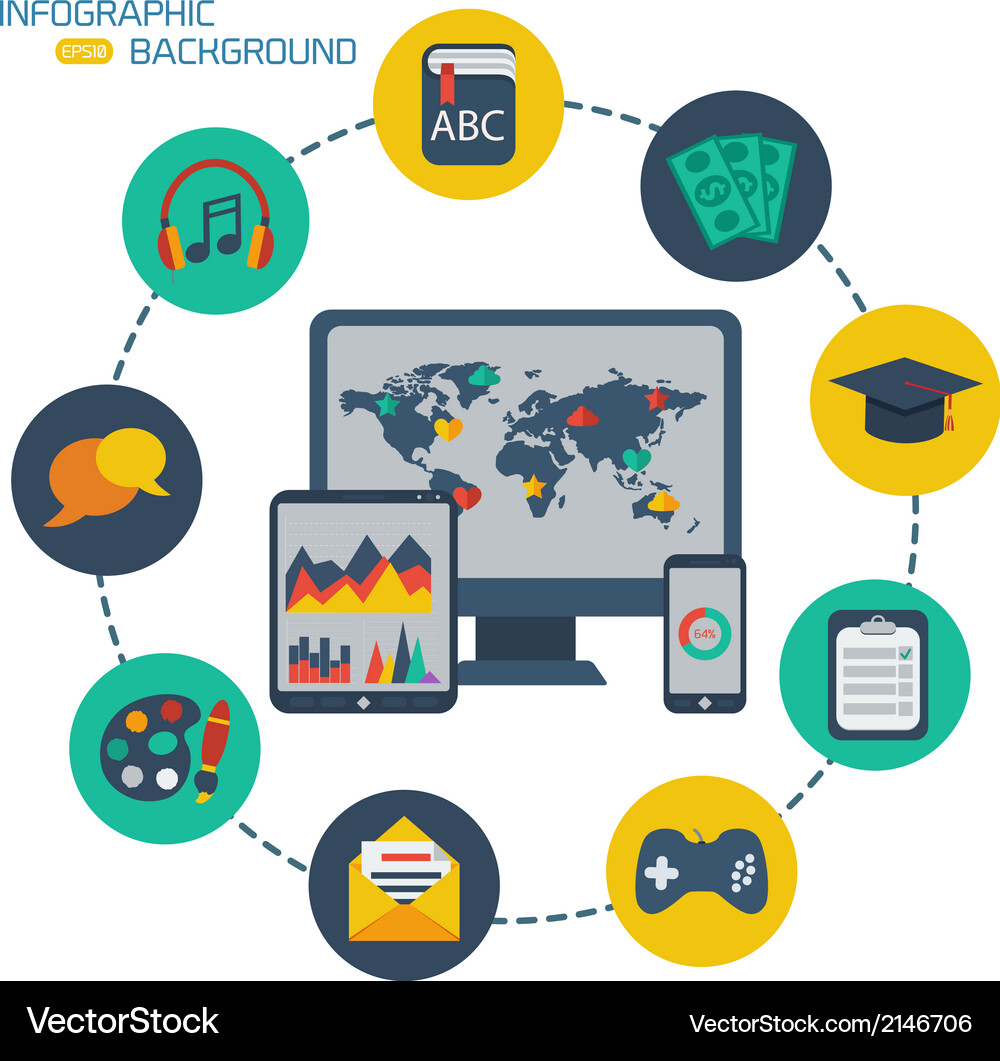 Flat computer infographic background Vector Image