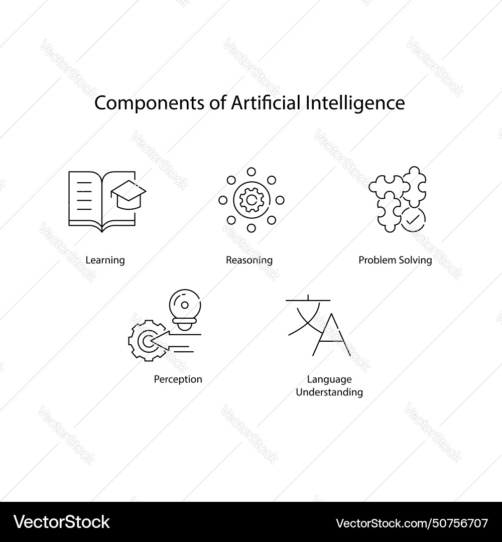 Artificial intelligence component icons essential vector image