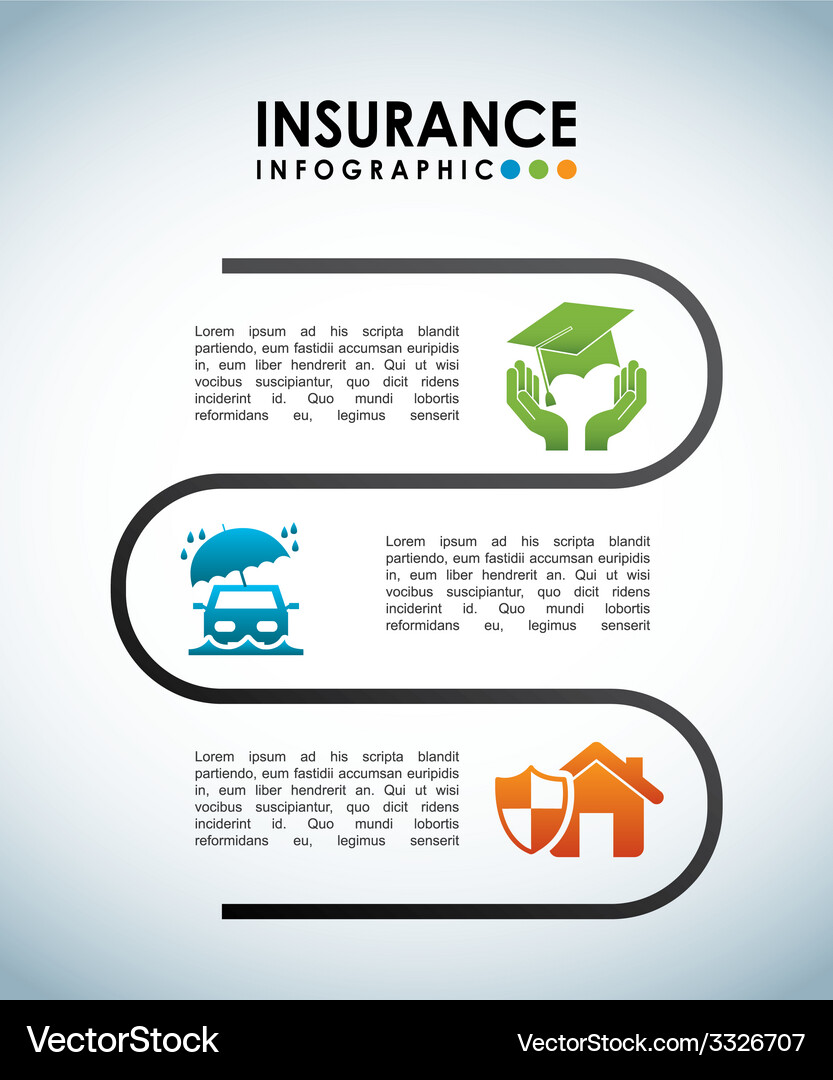 https://cdn.vectorstock.com/i/1000v/67/07/insurance-protection-concepts-vector-3326707.jpg?utm_source=chatgpt.com