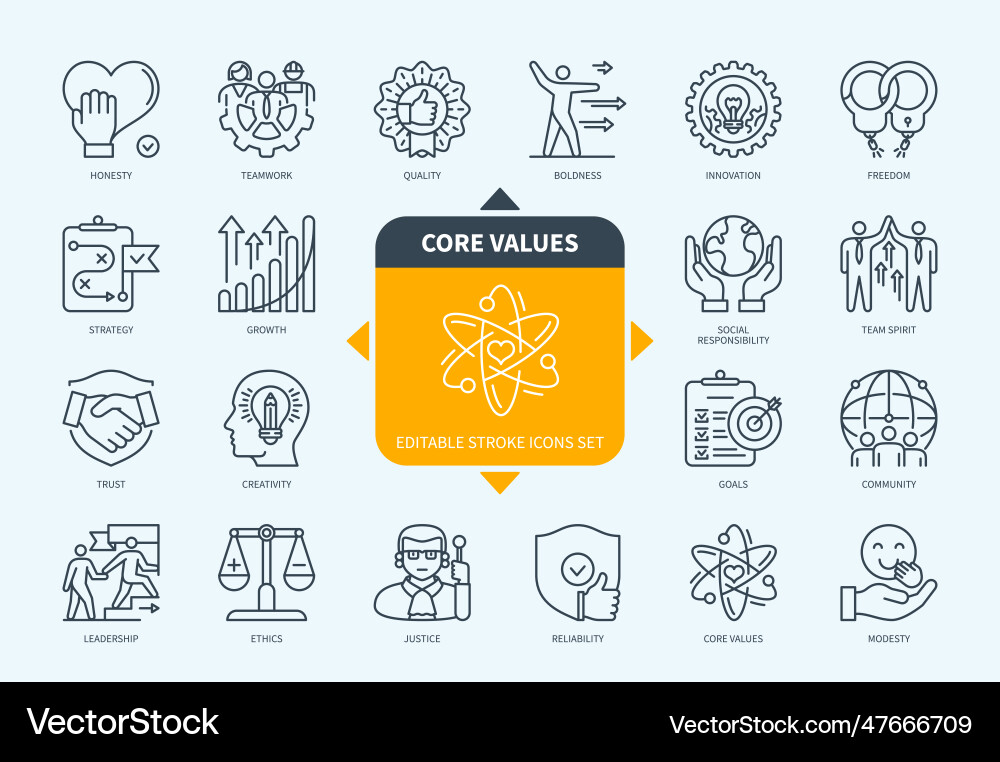 Core Values Icon Set - Editable Line vector image