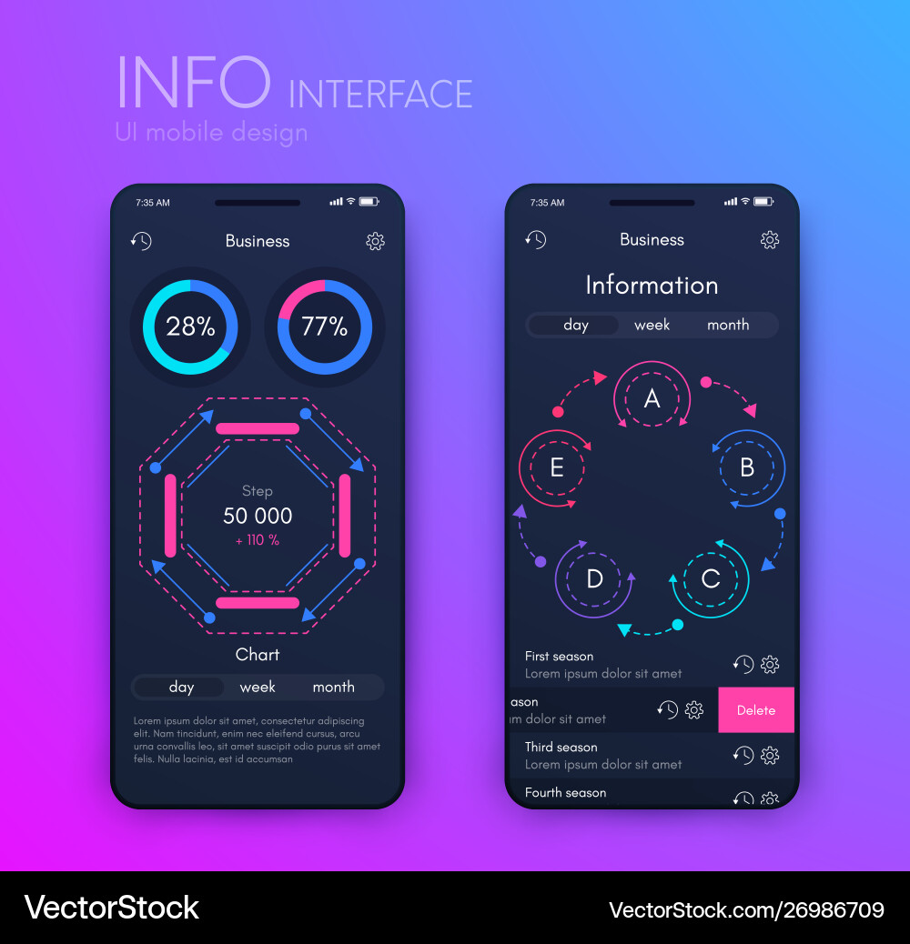 Mobile application interface ui design stock Mobile application interface ui design stock vector image
