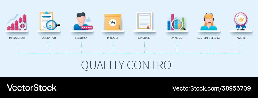 Quality control banner with icons improvement vector image