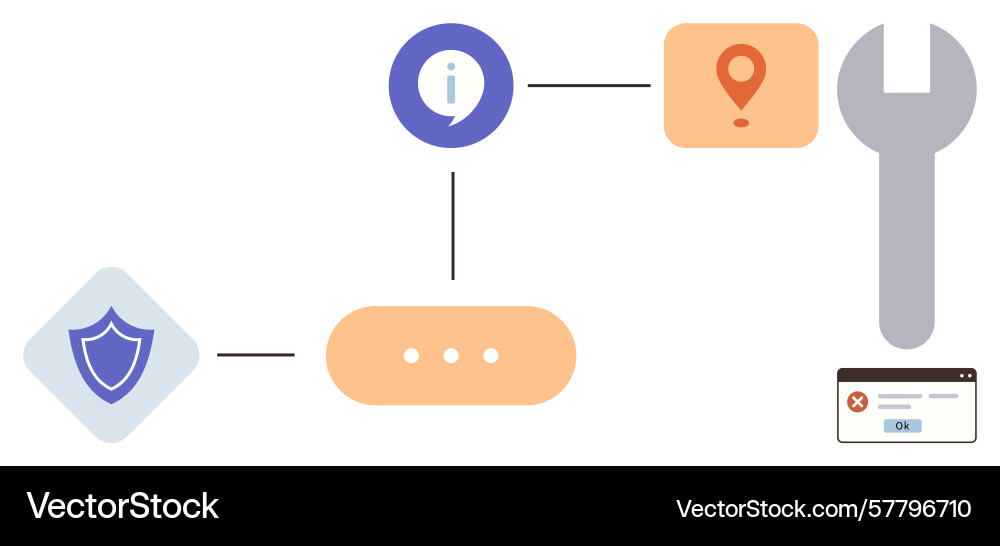 Digital process flow with security location vector image