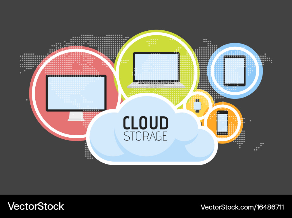 Cloud computing concept various devices like vector image