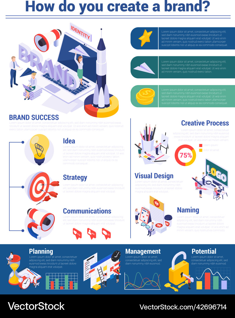 Isometric brand infographics composition vector image