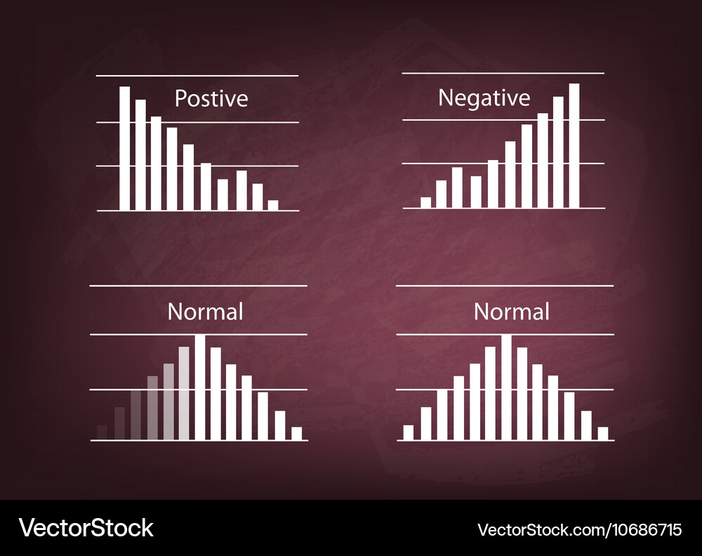 Collection of positve and negative distribution Vector Image
