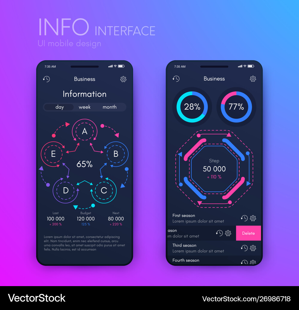 Mobile application interface ui design stock Mobile application interface ui design stock vector image