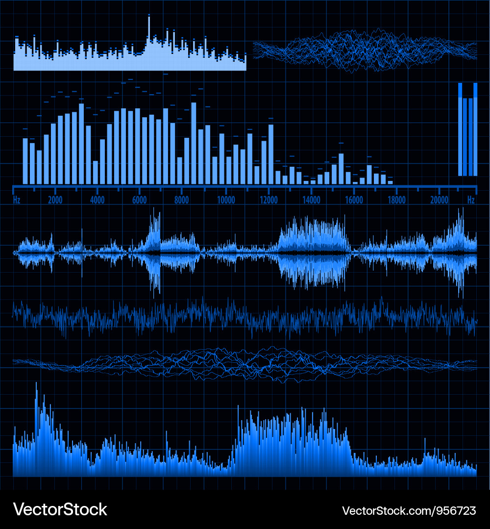 Sound Wave Spectrum Background Vector Image