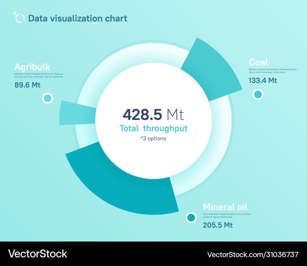 Pie chart design modern template Pie chart design modern template vector image