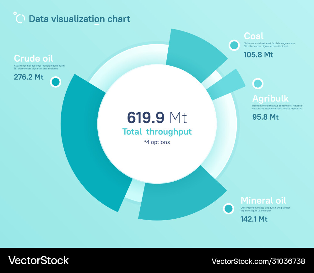 Pie chart design modern template Pie chart design modern template vector image