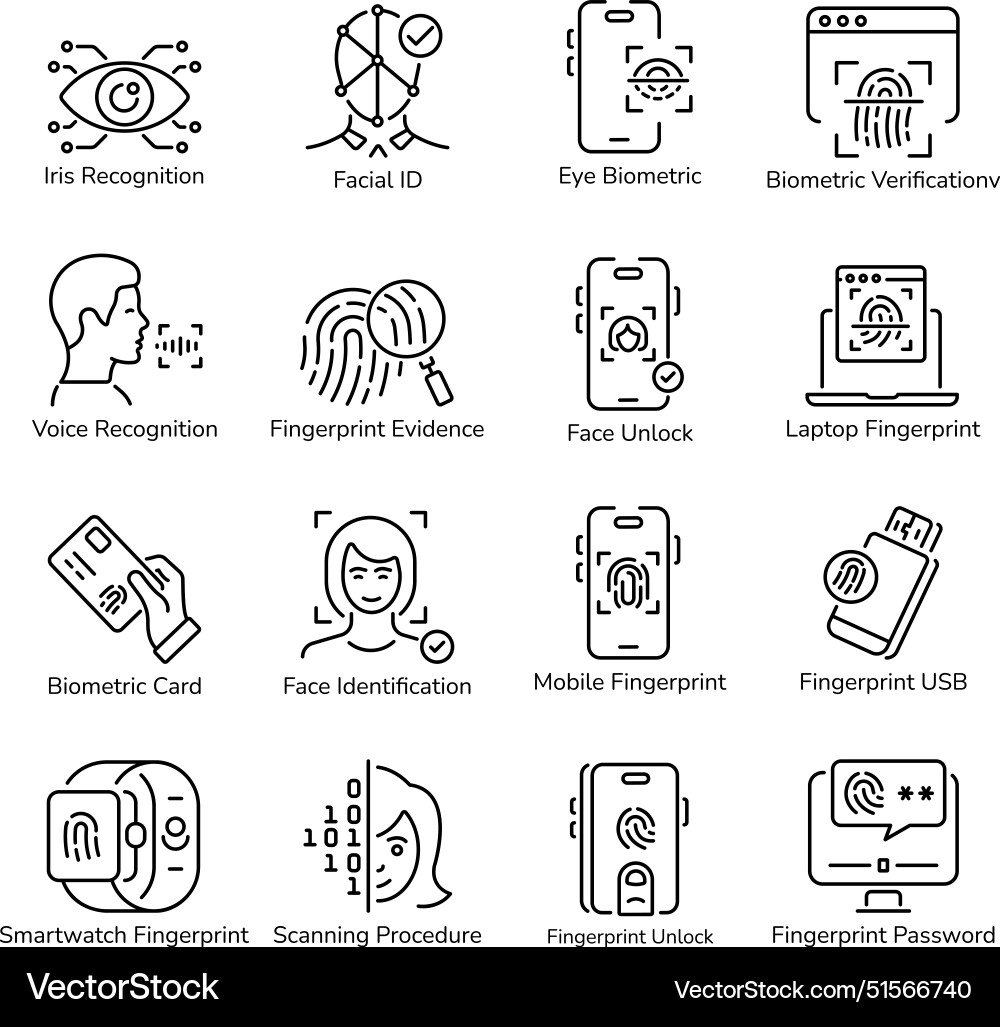 Collection of biometric recognition linear icons Vector Image