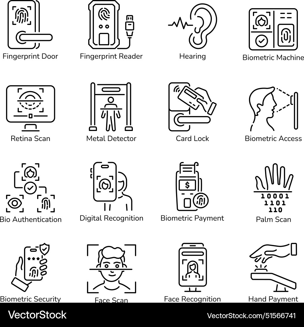 Bundle of biometric security linear icons Vector Image