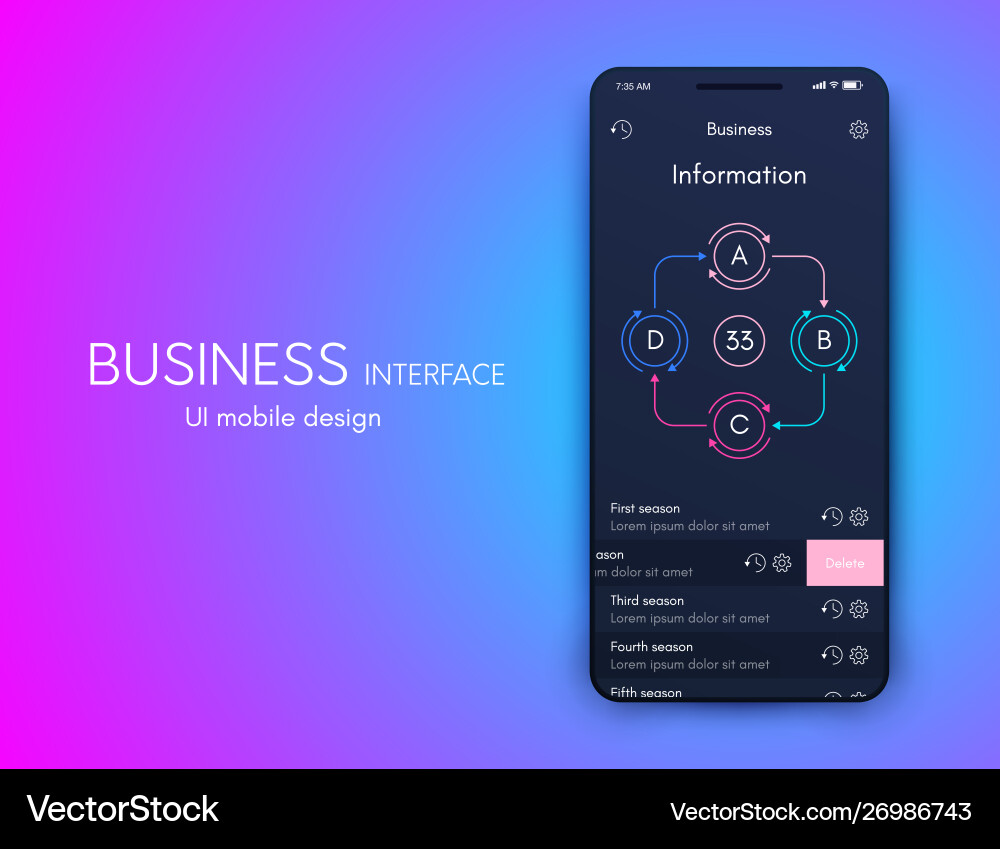 Mobile application interface ui design stock Mobile application interface ui design stock vector image