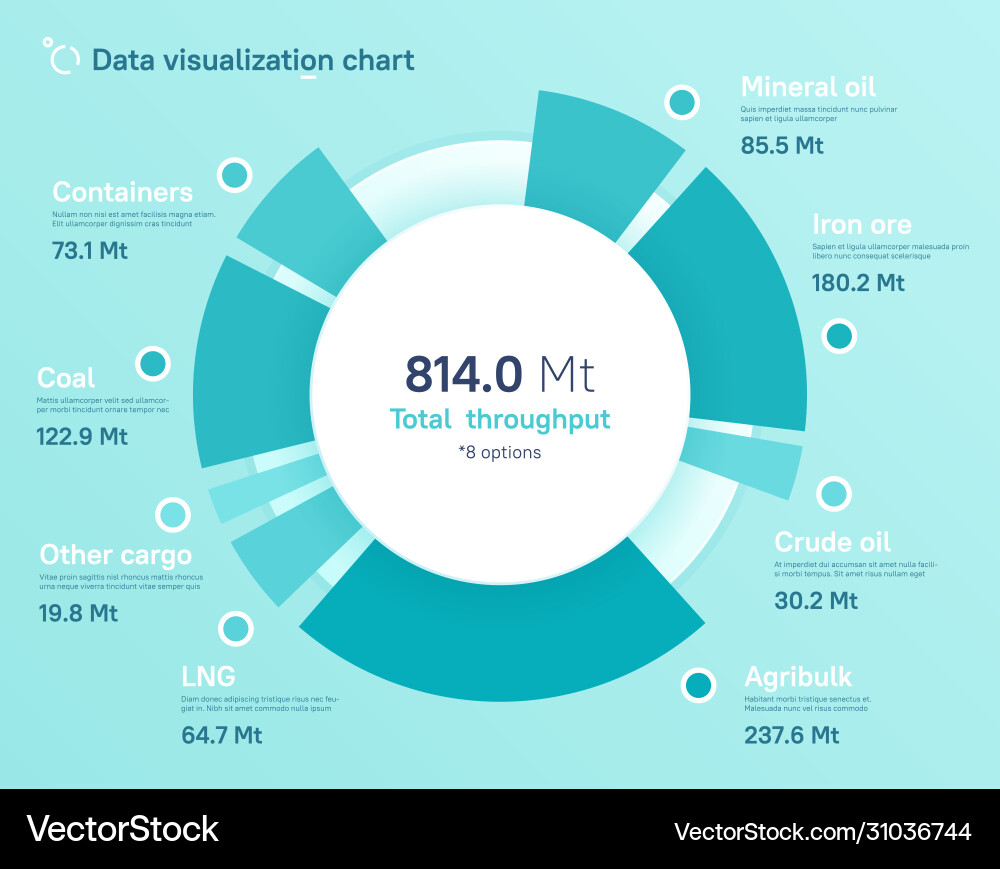 Pie chart design modern template Pie chart design modern template vector image