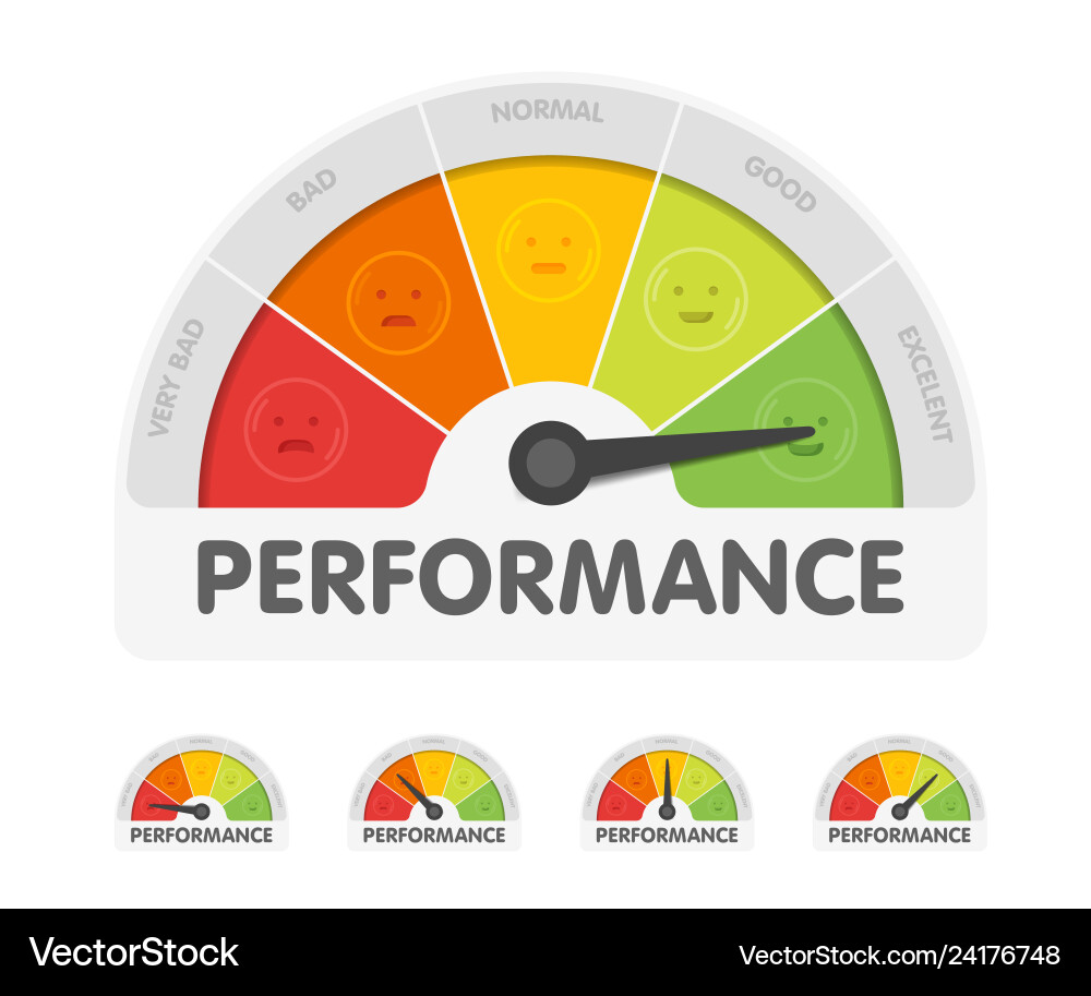 Performance Gauge with Emotional Indicators vector image