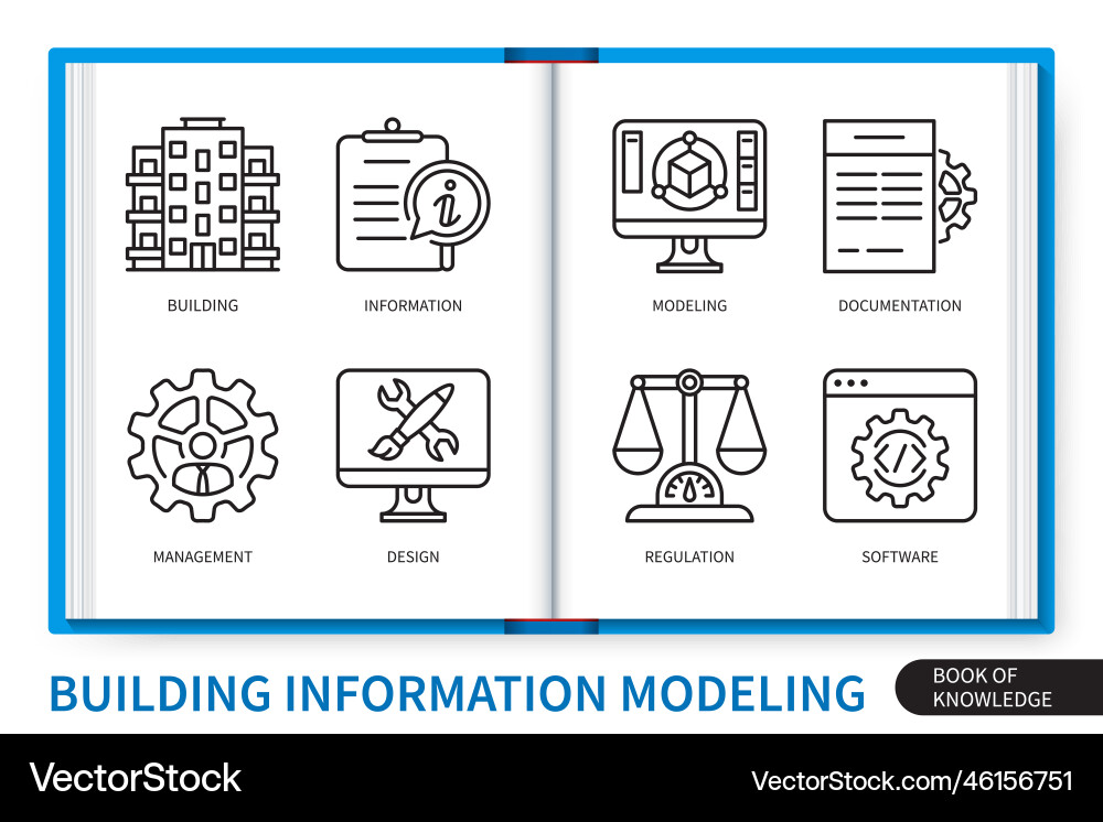 Building Information Modeling Icons Vector Image