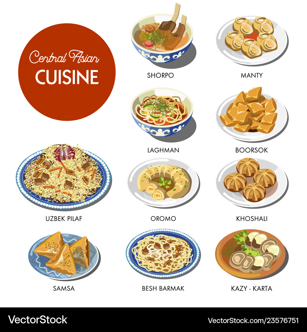 Central asian food cuisine traditional dishes Central asian food cuisine traditional dishes vector image