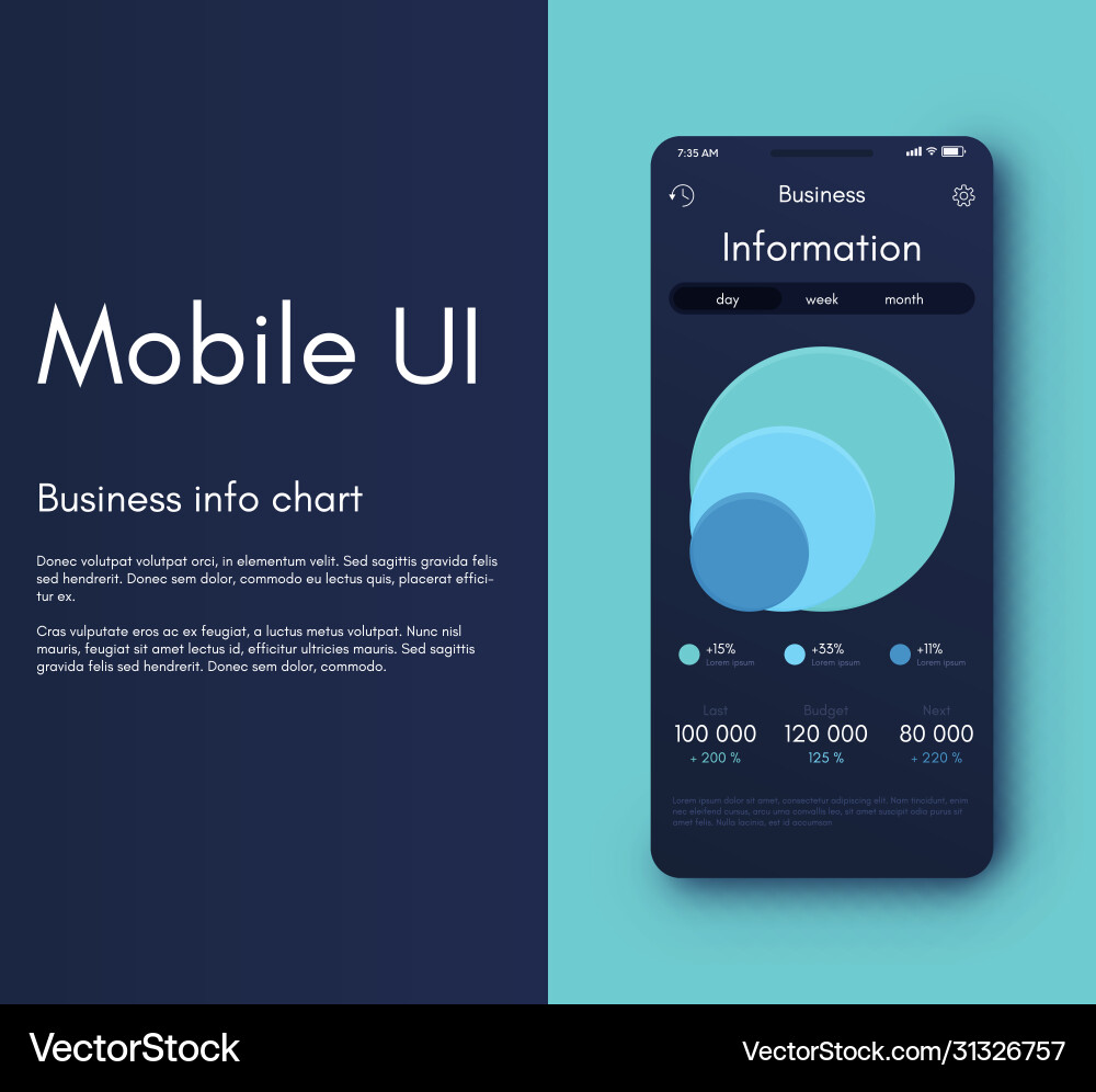 Mobile application interface ui design Mobile application interface ui design vector image