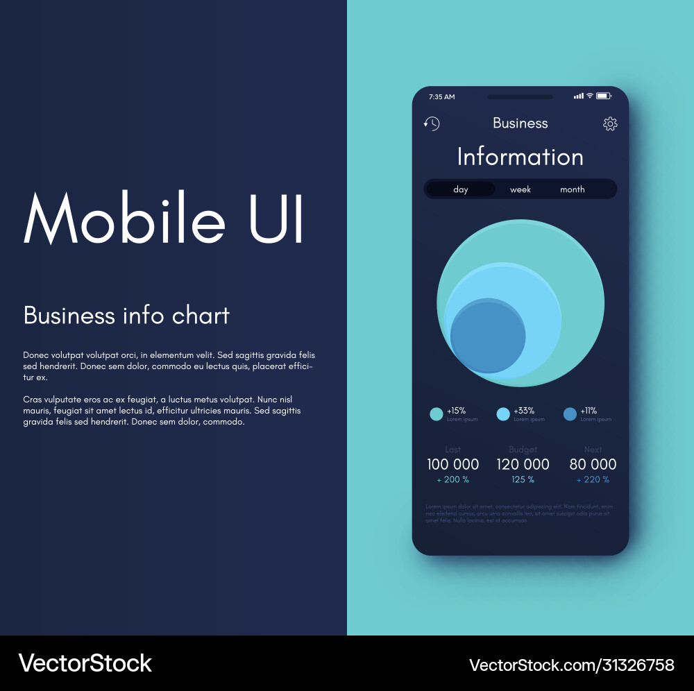 Mobile application interface ui design Mobile application interface ui design vector image