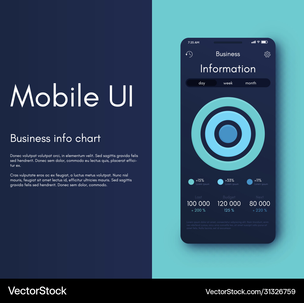 Mobile application interface ui design Mobile application interface ui design vector image