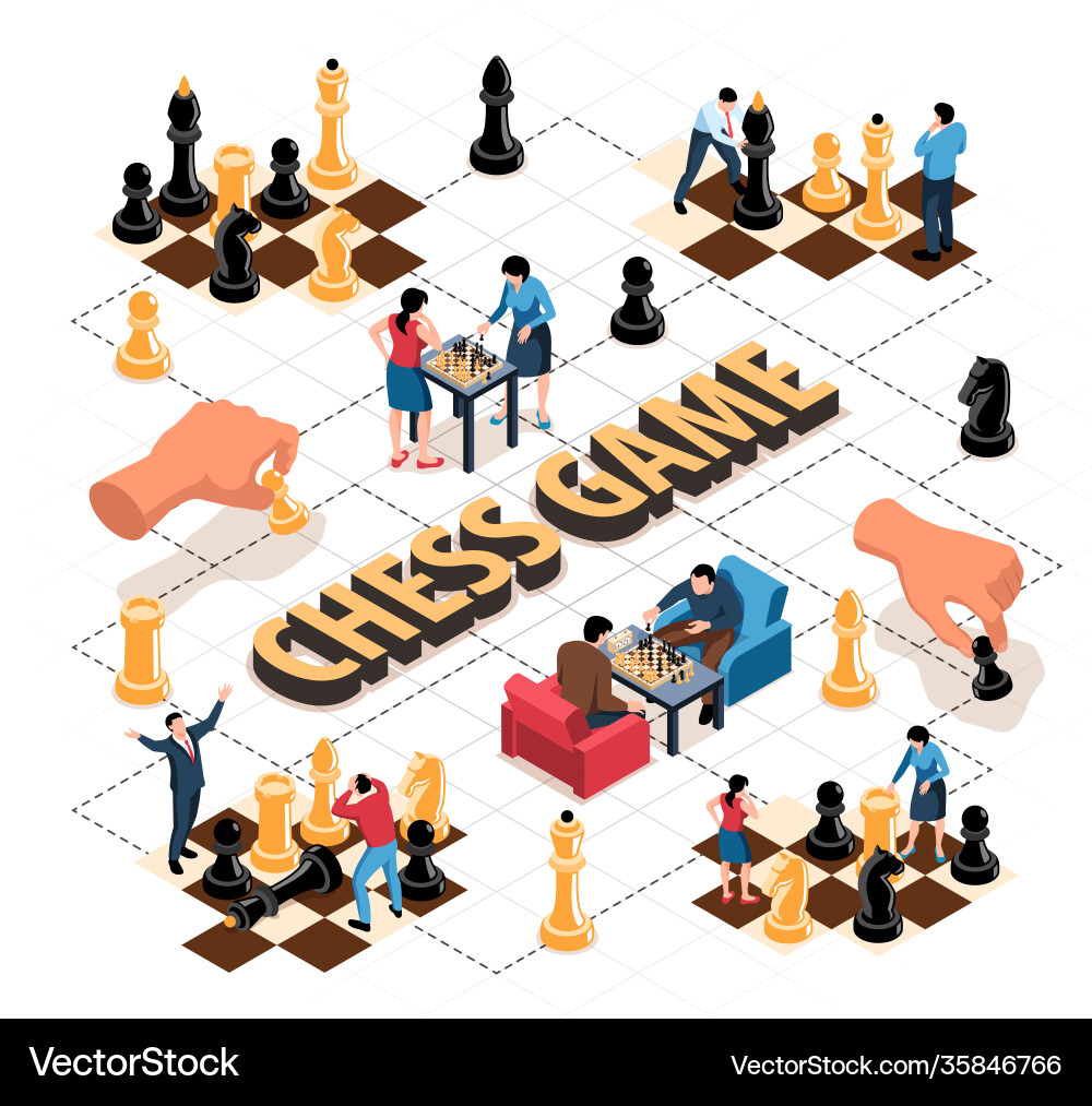 Chess game isometric flowchart Chess game isometric flowchart vector image