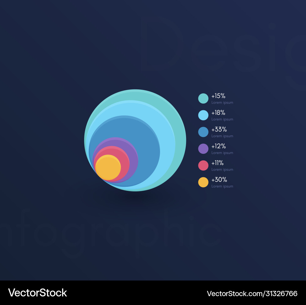 Graphic infographics template for creating web vector image