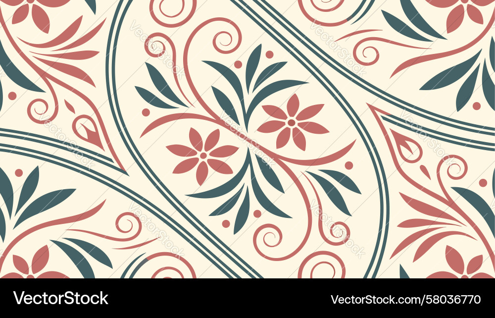 Intricate Floral Scroll Pattern Vector Image