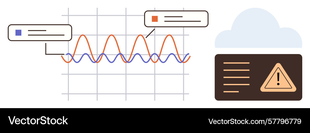 Data monitoring with cloud integration and alert vector image