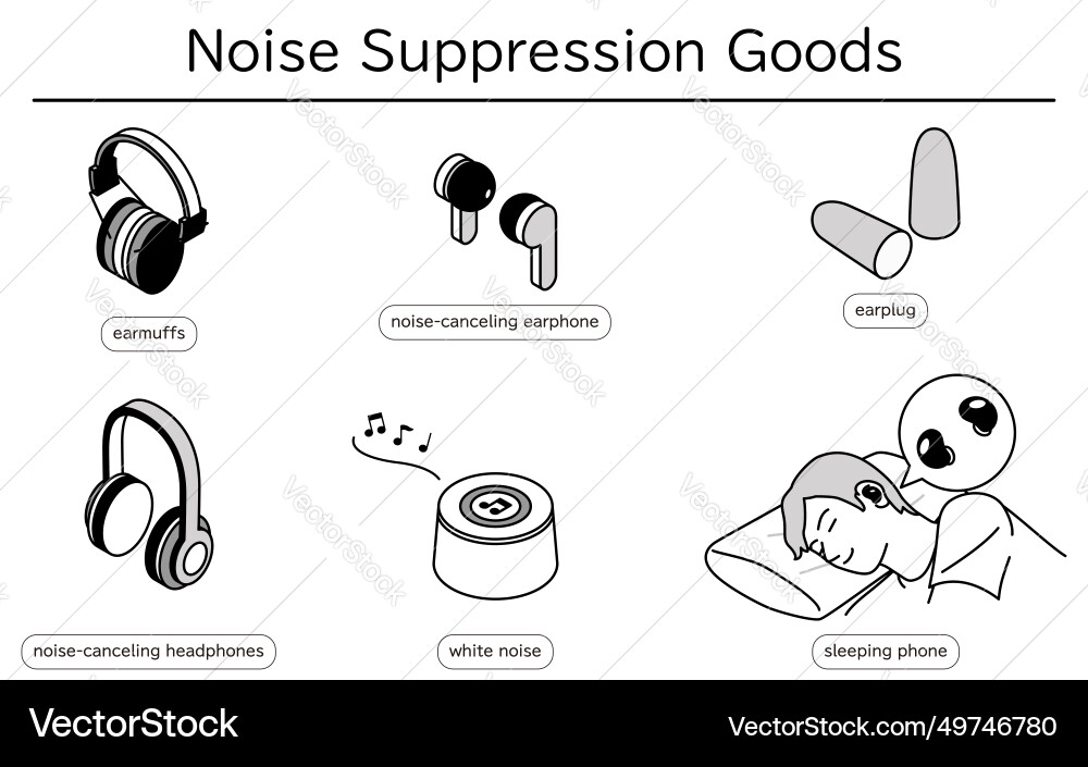 Set of user-friendly noise-reducing products Set of user-friendly noise-reducing products vector image
