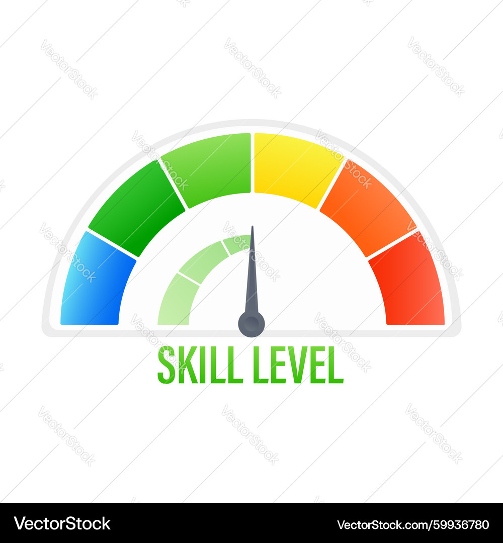Skill Level Measurement Indicator Royalty Free Vector Image