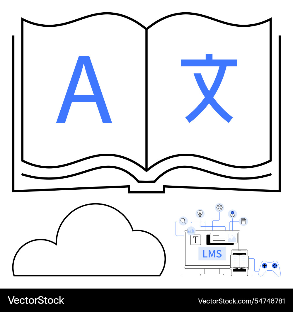 Language learning and e-learning concept with open Vector Image