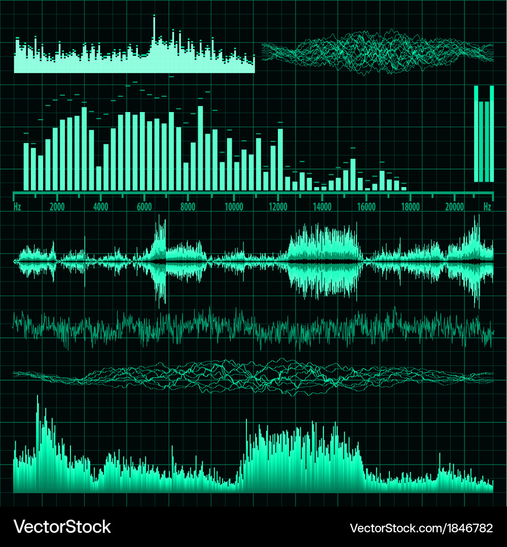 Sound Wave Spectrum Background vector image