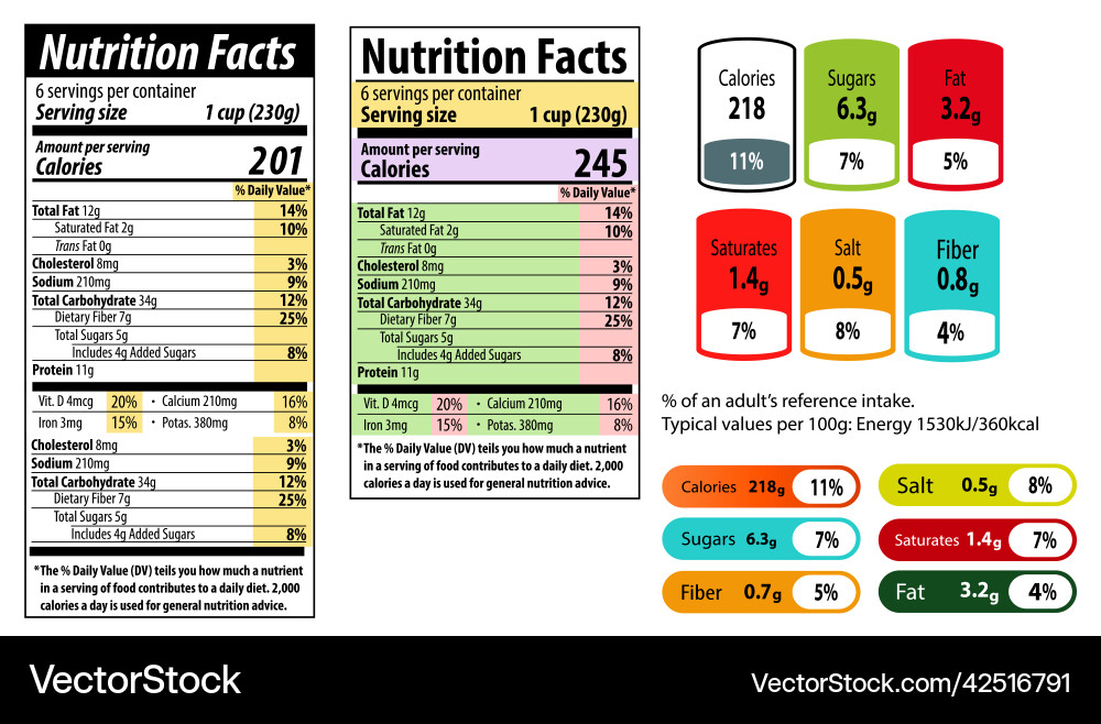 healthy-cereal-box-nutrition-facts-sheets-infoupdate