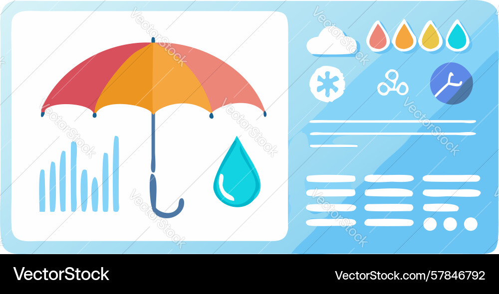 Rain probability forecast tablet display design Vector Image