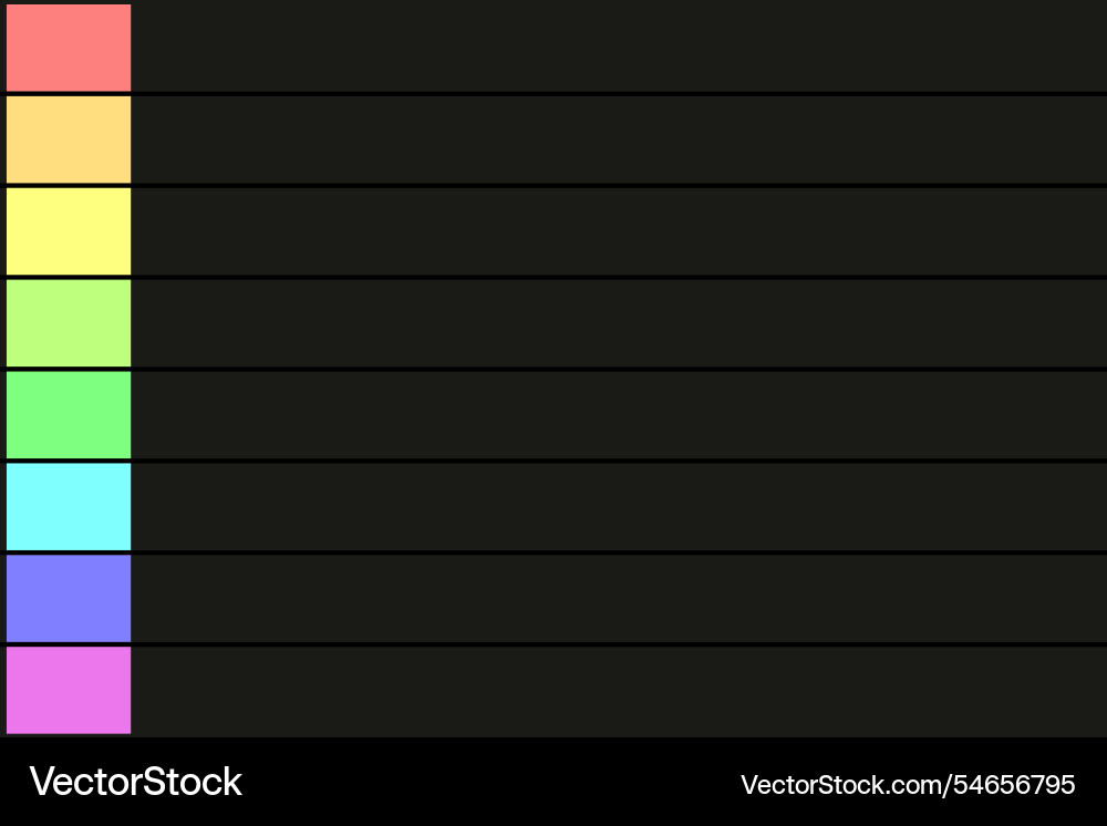Tier list ranking table template grid of rating vector image