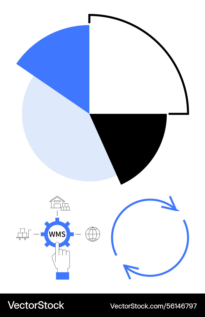 Warehouse management system concept with pie chart Warehouse management system concept with pie chart vector image