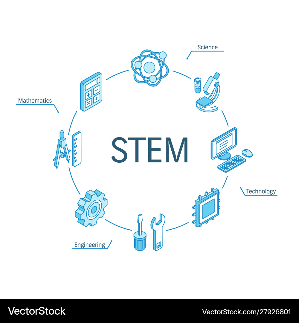 STEM Icons - Science, Tech, Eng, Math vector image