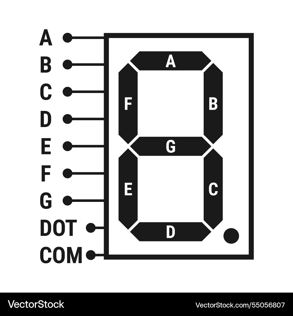 Sieben Segmentanzeige mit einem Punkt Pinout Sieben Segmentanzeige mit einem Punkt Pinout vektorbild