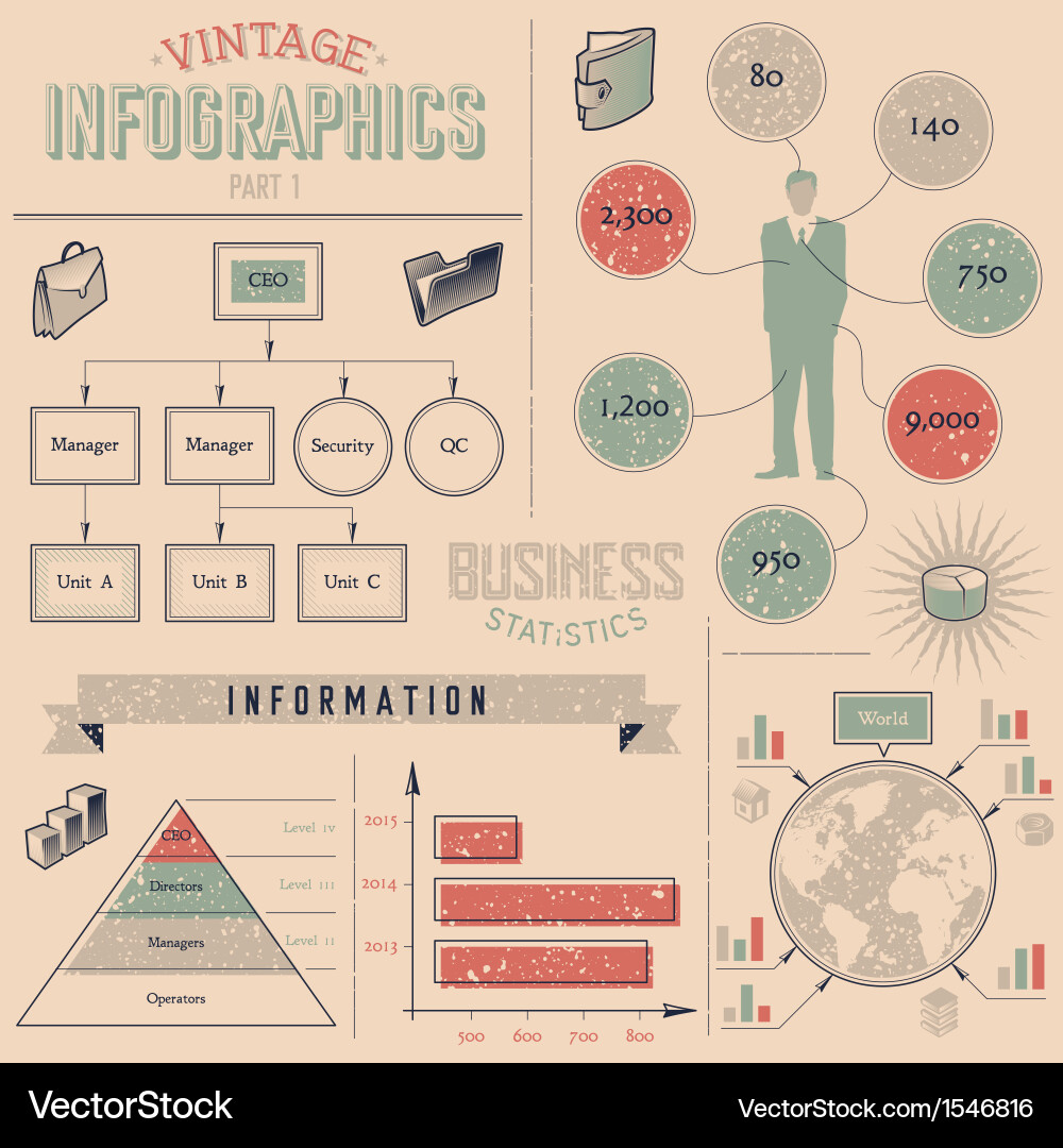 Grunge Infographic Elements Vector Image